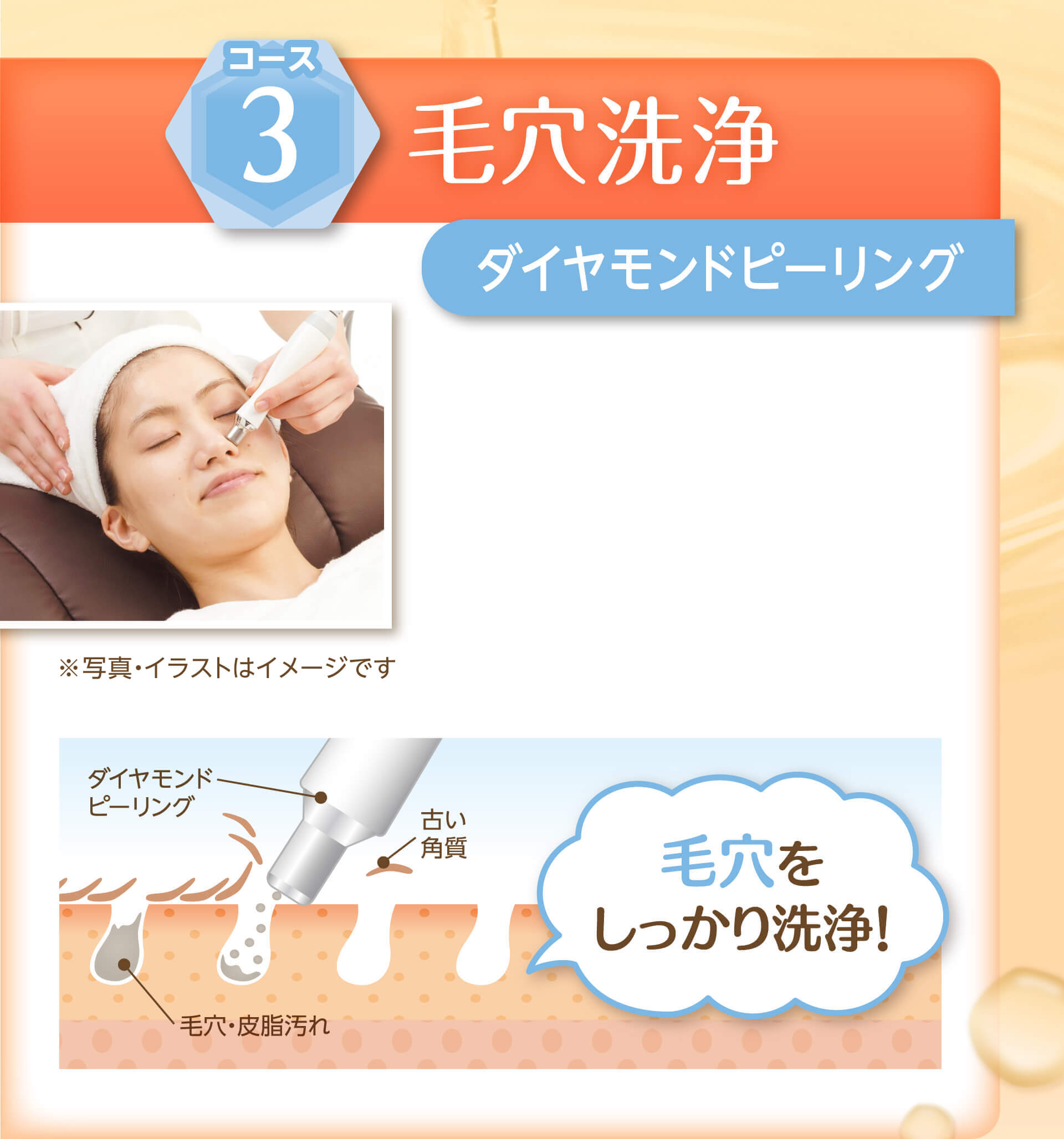コース3 毛穴洗浄 ダイヤモンドピーリング ダイヤモンドピーリング 古い角質 毛穴・皮脂汚れ 毛穴をしっかり洗浄！