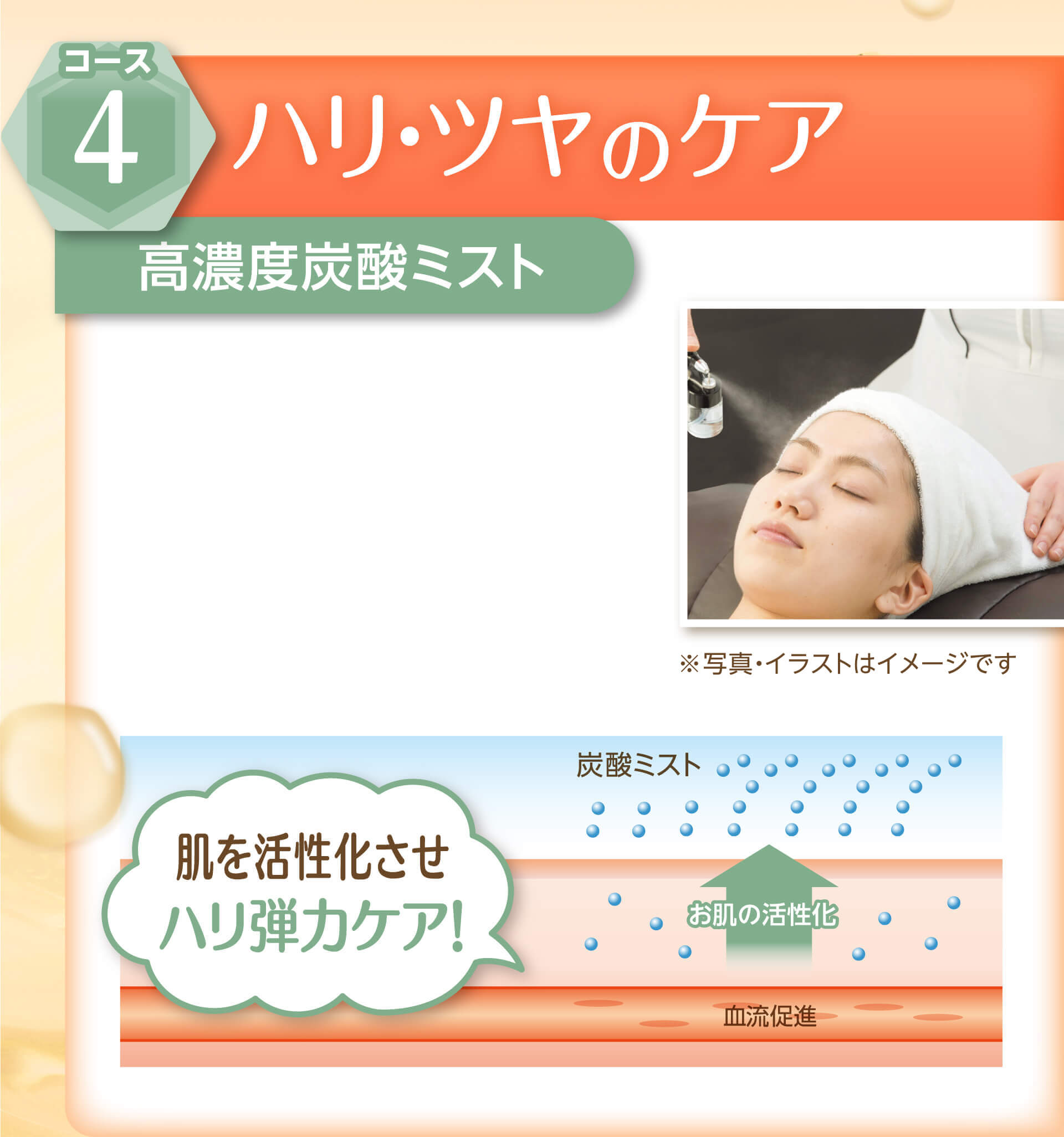コース4 ハリ・ツヤのケア 高濃度炭酸ミスト 肌を活性化させハリ弾力ケア！ 炭酸ミスト お肌の活性化 血流促進