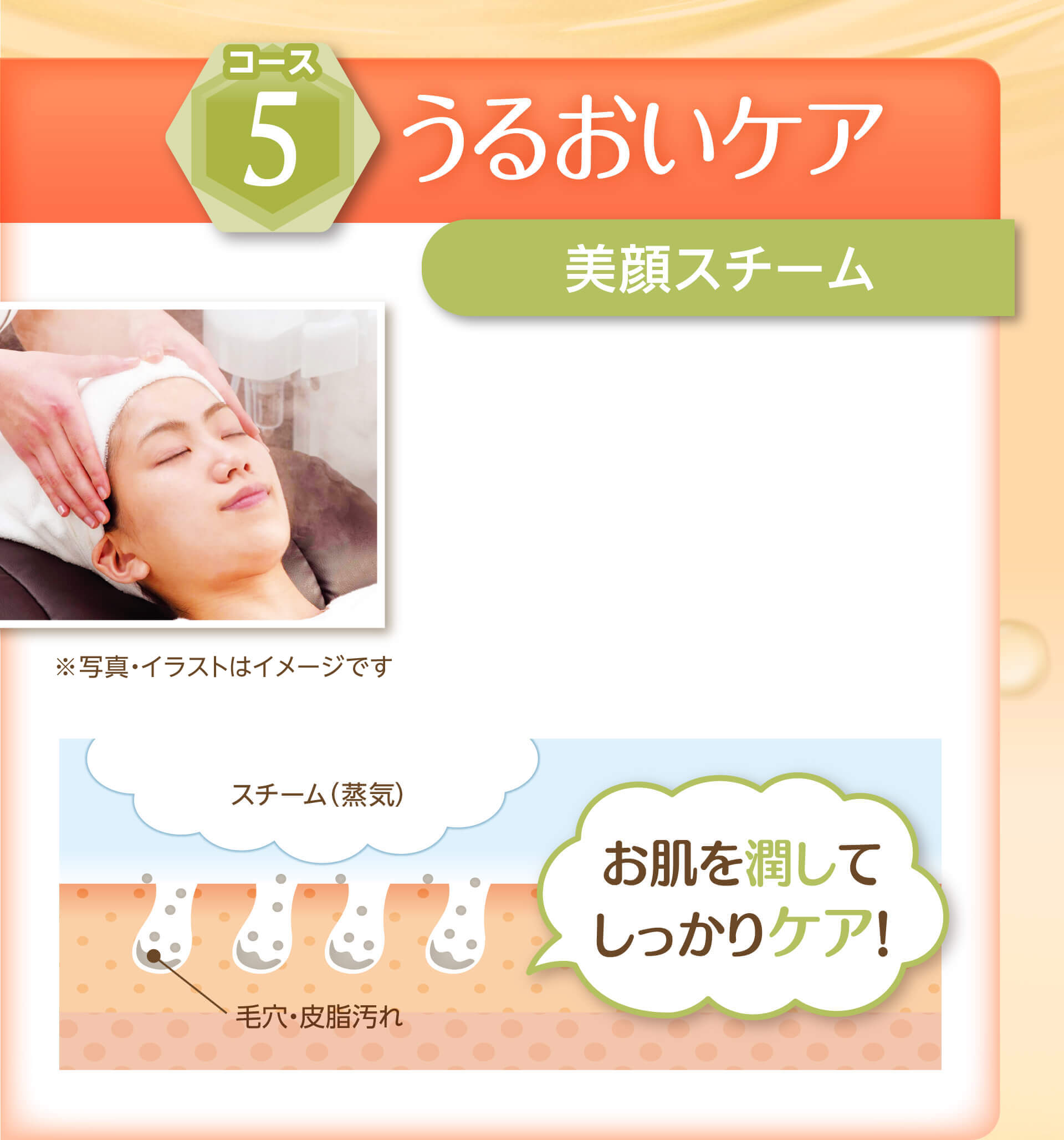 コース5 うるおいケア 美顔スチーム スチーム（蒸気） 毛穴・皮脂汚れ お肌を潤してしっかりケア！